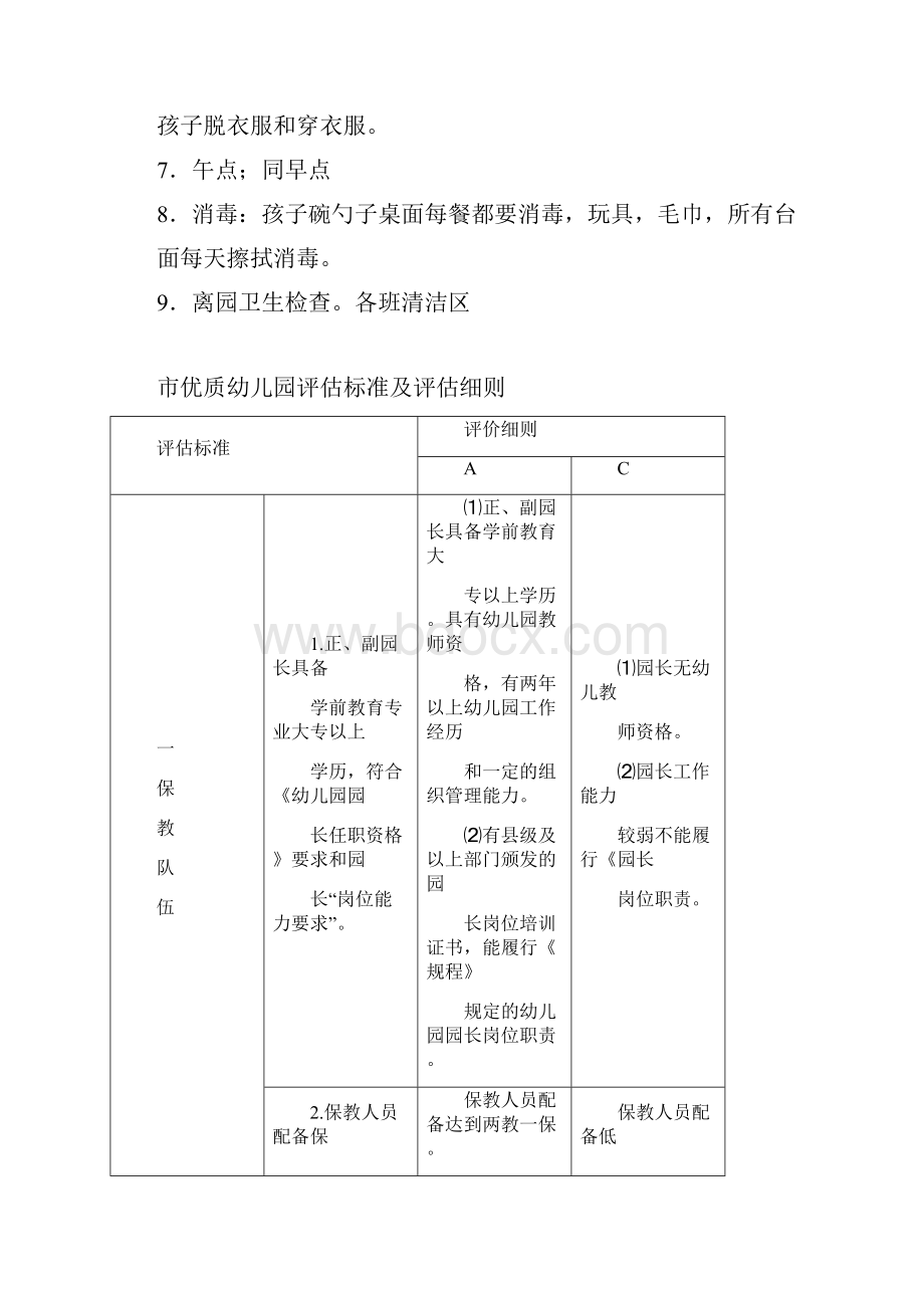 保健老师检查内容.docx_第2页