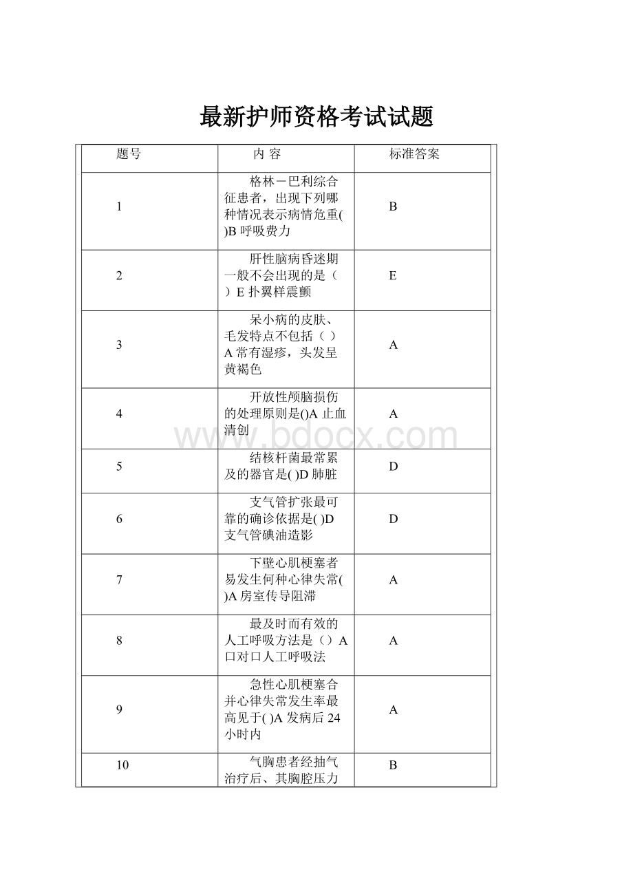 最新护师资格考试试题.docx_第1页