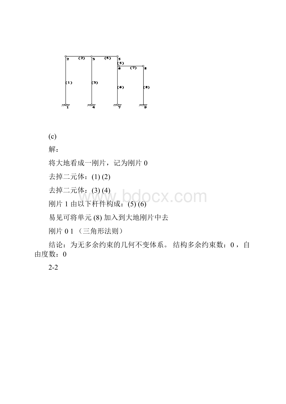 结构力学.docx_第2页