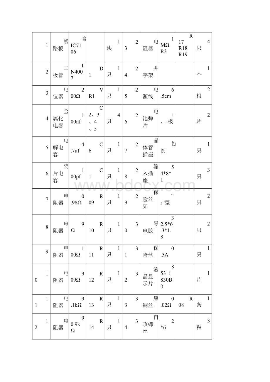 数字万用表的安装与调试.docx_第3页