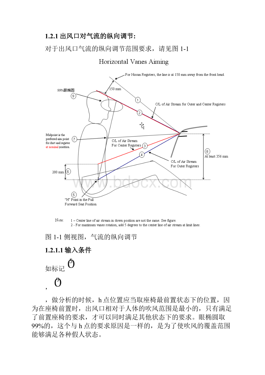 仪表板出风口结构设计规范word版.docx_第2页