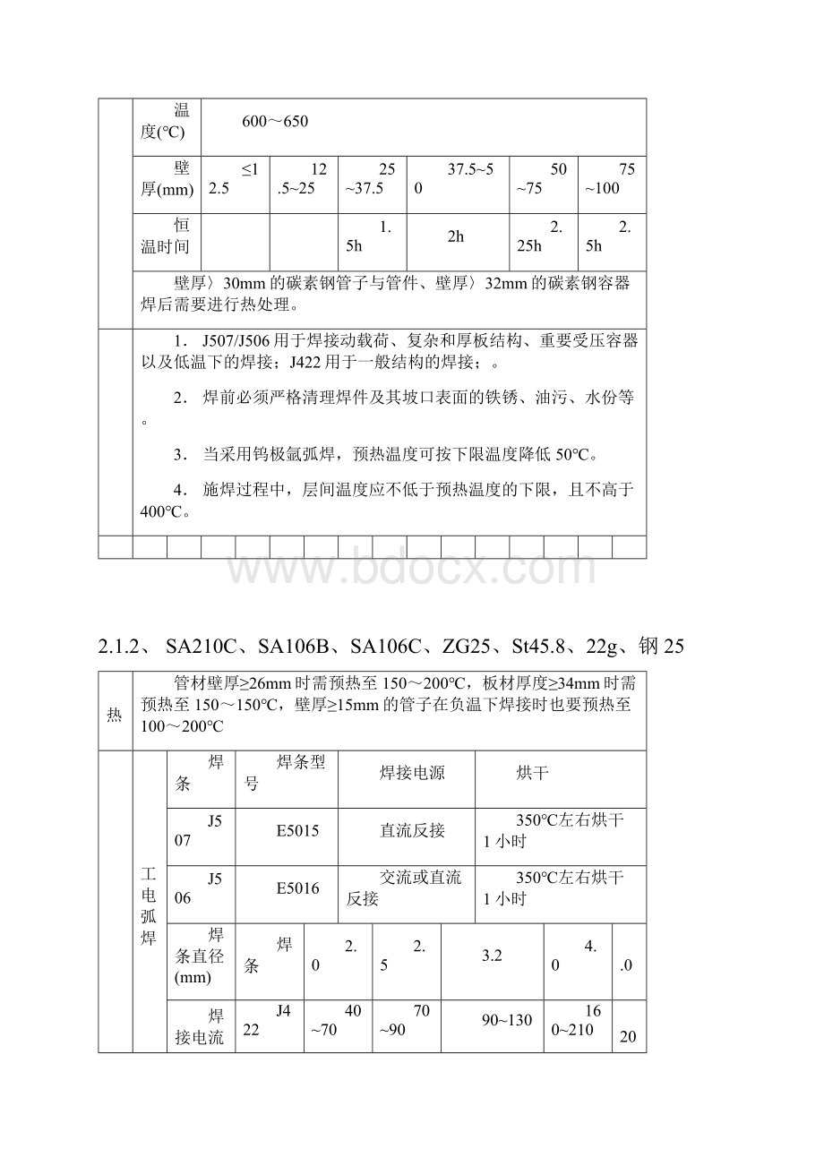 电厂常用金属材料焊接工艺.docx_第2页