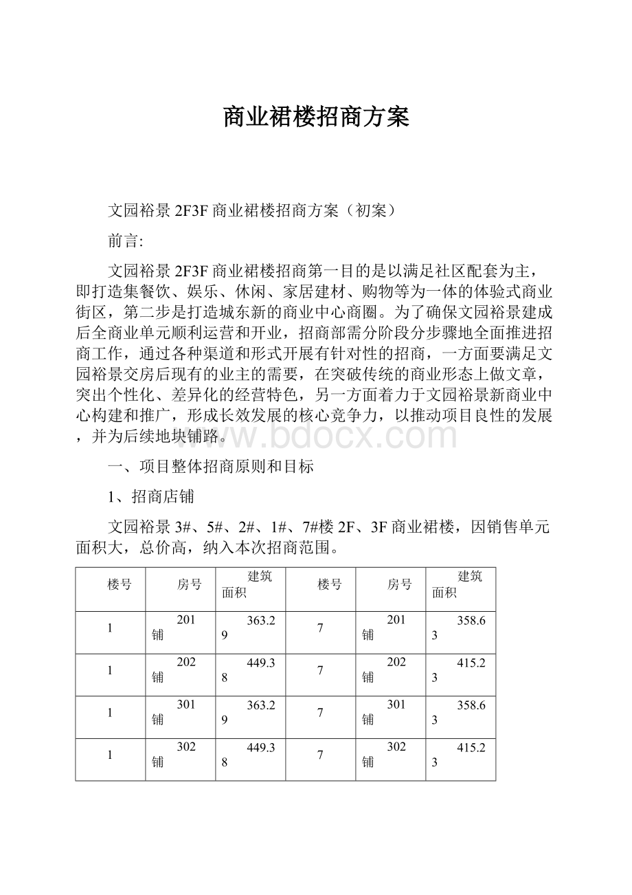 商业裙楼招商方案.docx