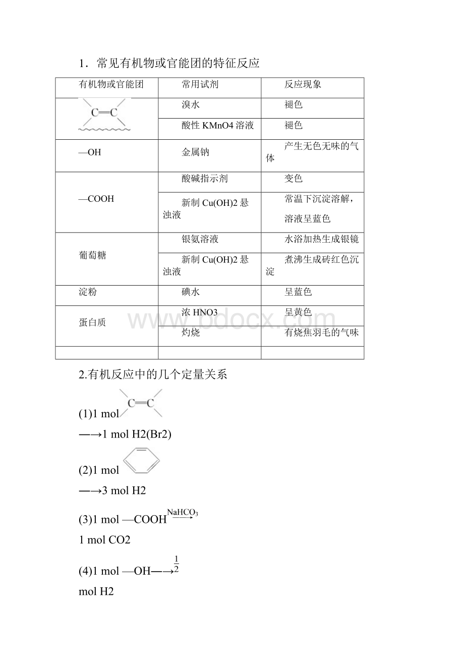 届二轮复习 常见的有机化合物 教案全国通用.docx_第2页