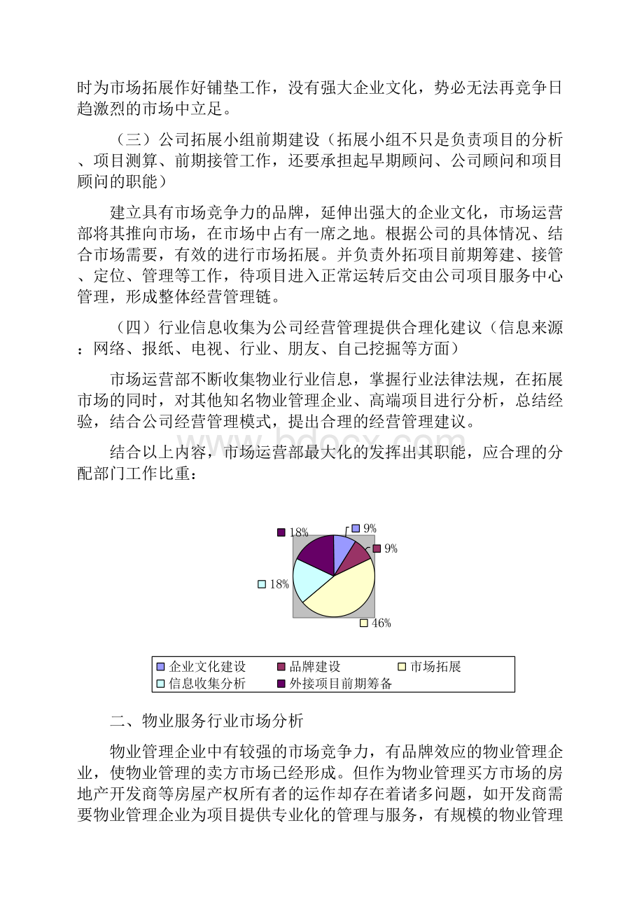 市场运营部工作规划剖析.docx_第2页