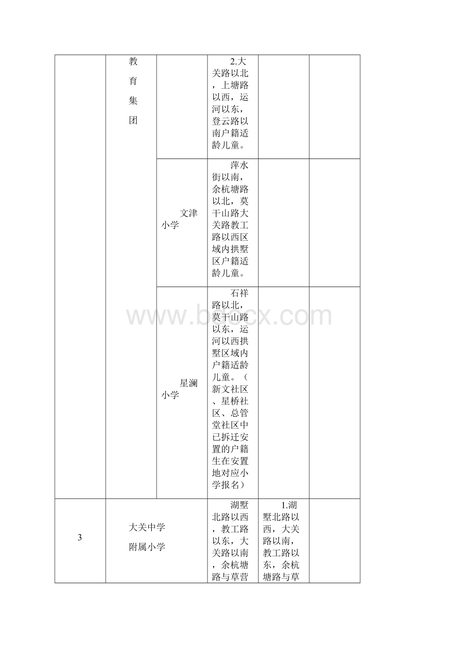 拱墅区公办小学教育服务区划分表.docx_第3页