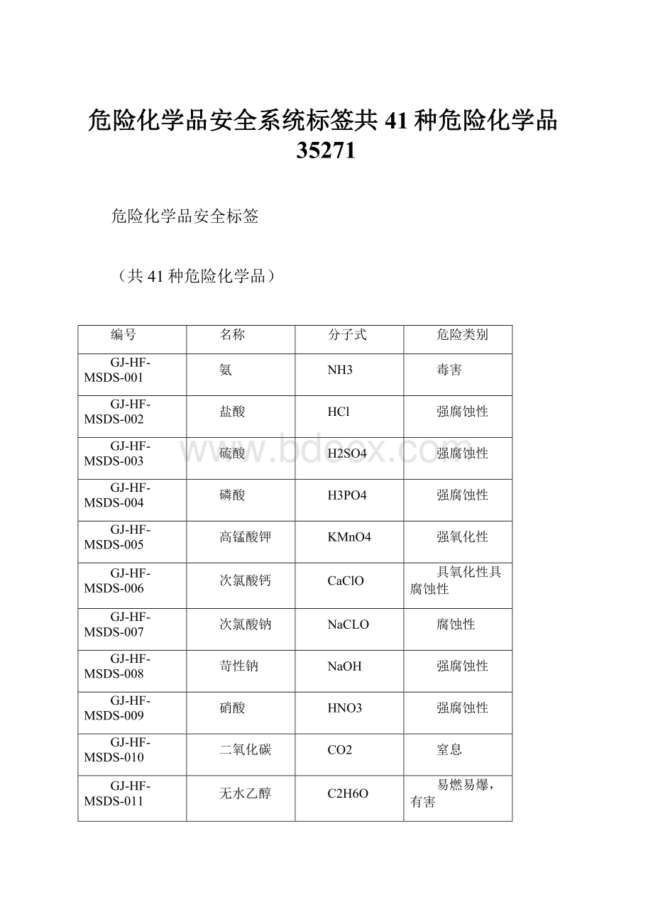 危险化学品安全系统标签共41种危险化学品35271.docx