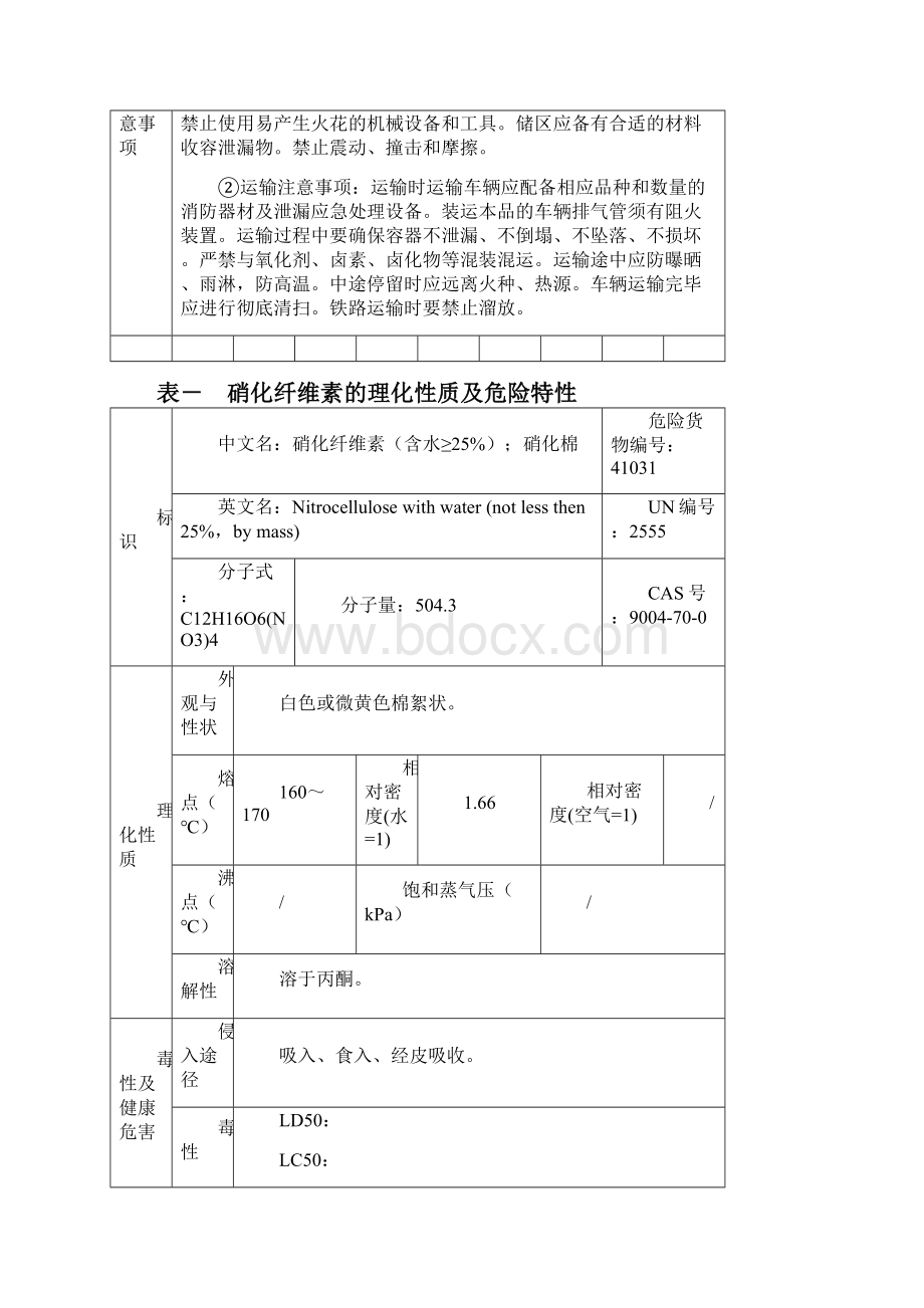 危险化学品特性表第4类易燃固体自燃物品和遇湿易燃物品.docx_第3页