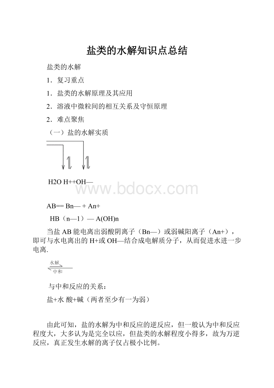 盐类的水解知识点总结.docx