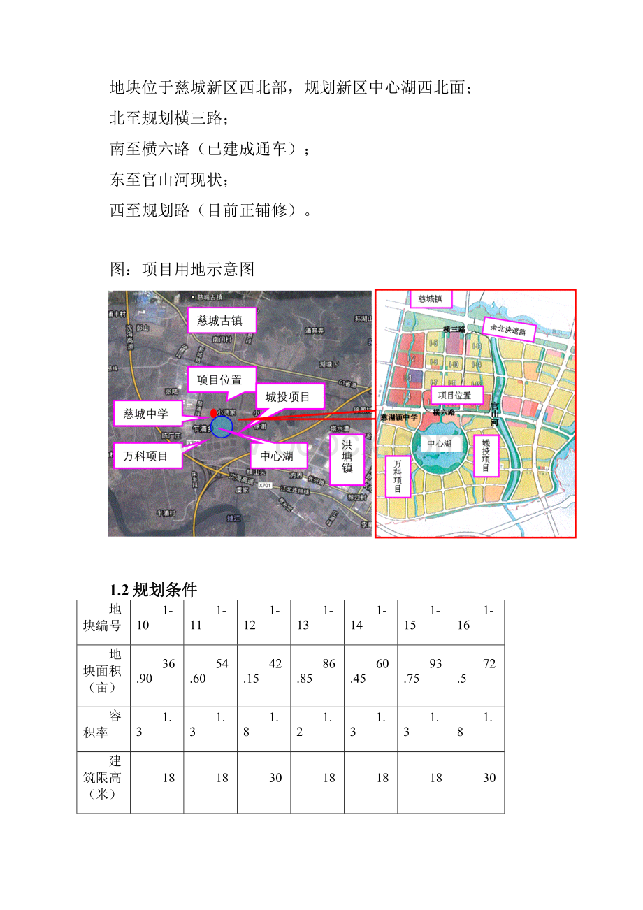 远洋地产宁波慈城新区项目市场研究报告.docx_第2页