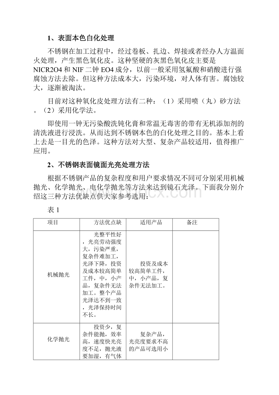 不锈钢表面处理工艺.docx_第2页