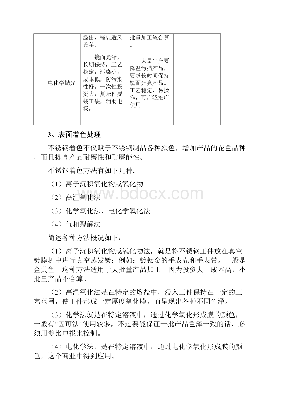 不锈钢表面处理工艺.docx_第3页