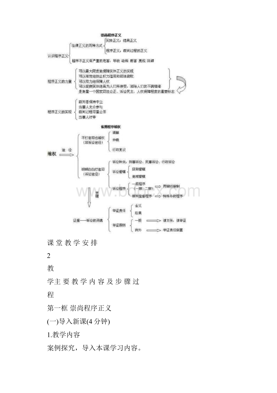 最新职业道德与法律高教版教案第八课+崇尚程序正义依法维护权益名师优秀教案.docx_第2页