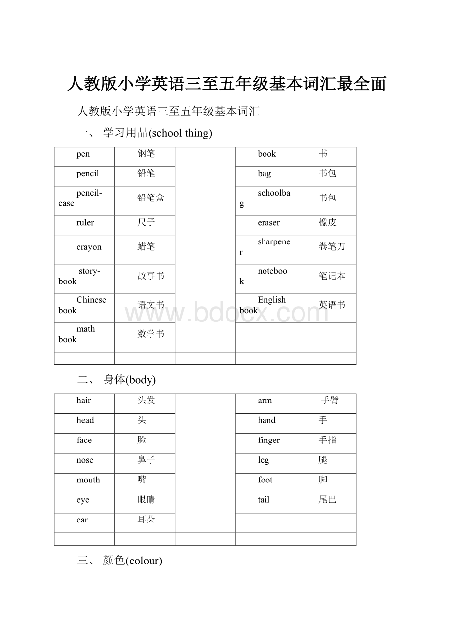 人教版小学英语三至五年级基本词汇最全面.docx_第1页