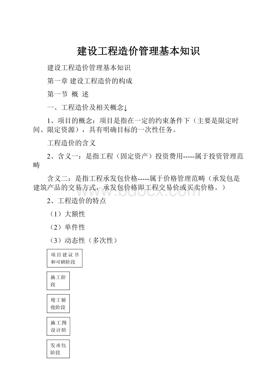 建设工程造价管理基本知识.docx