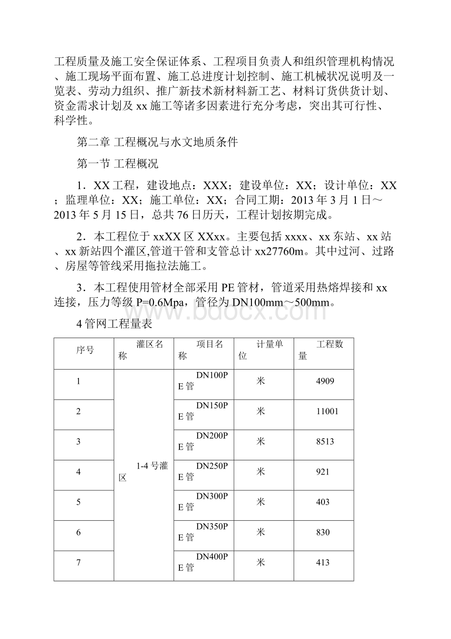 管网工程施工方案.docx_第3页