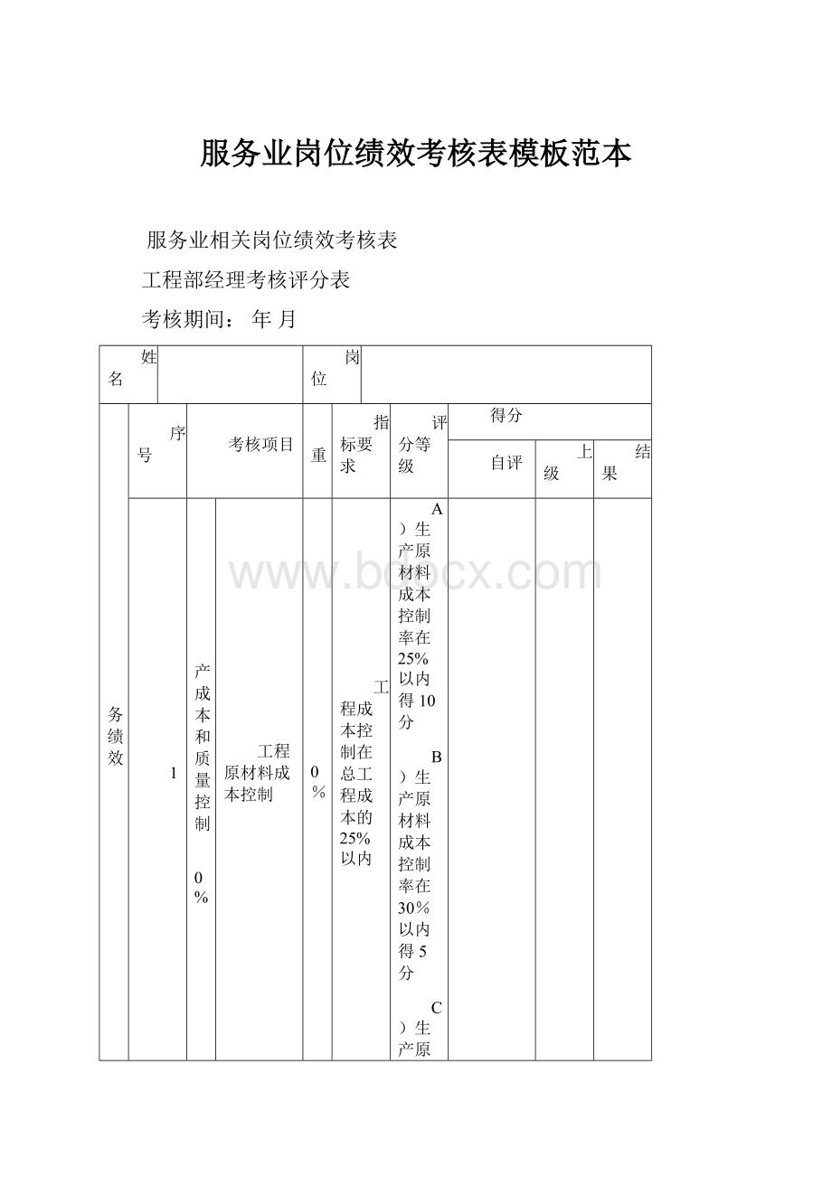 服务业岗位绩效考核表模板范本.docx