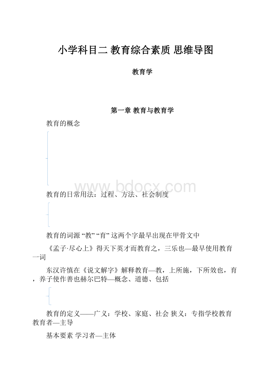 小学科目二 教育综合素质 思维导图.docx