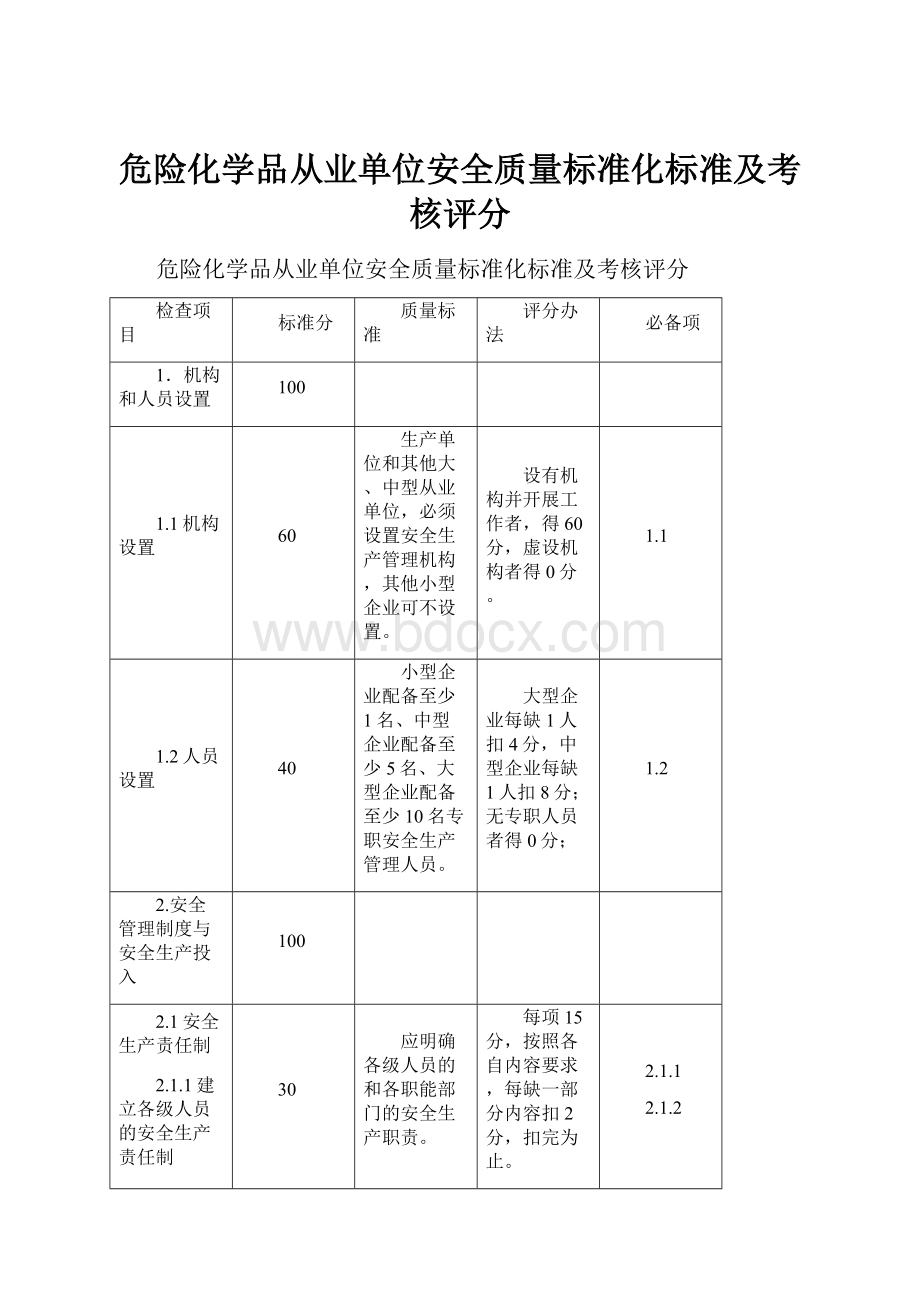 危险化学品从业单位安全质量标准化标准及考核评分.docx