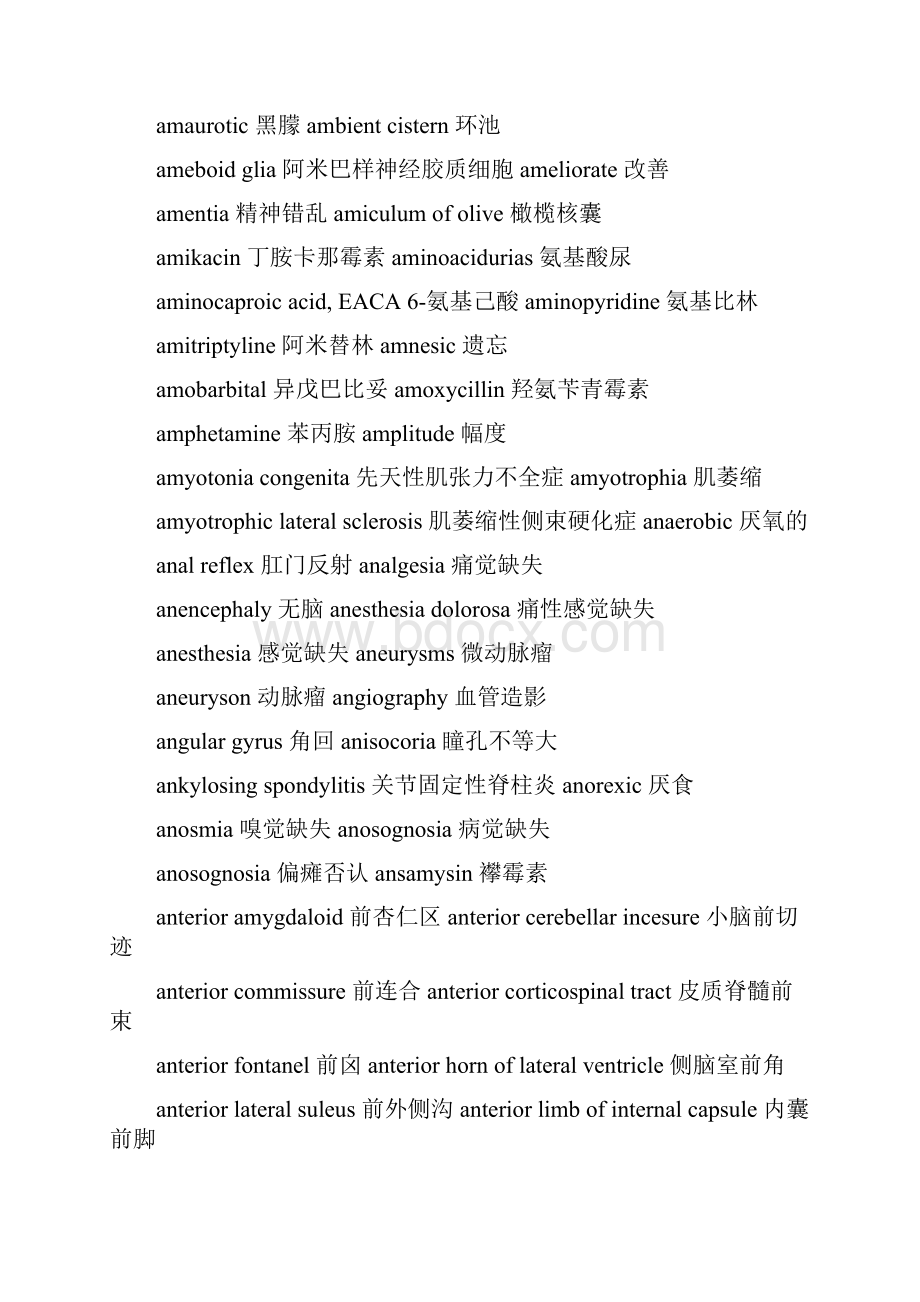 神经病学常用英语词汇.docx_第2页