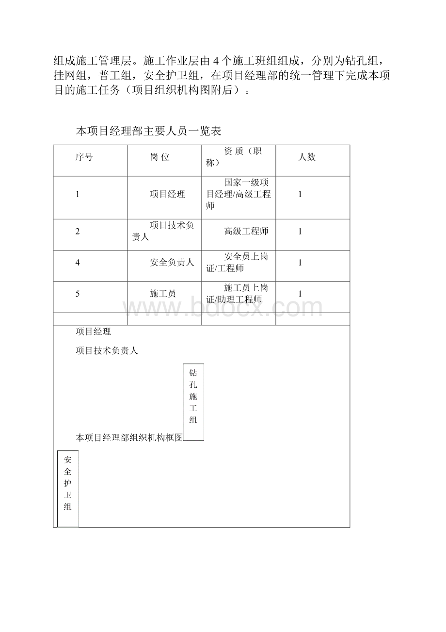 高危边坡治理SNS主动防护网工程施工方案.docx_第2页