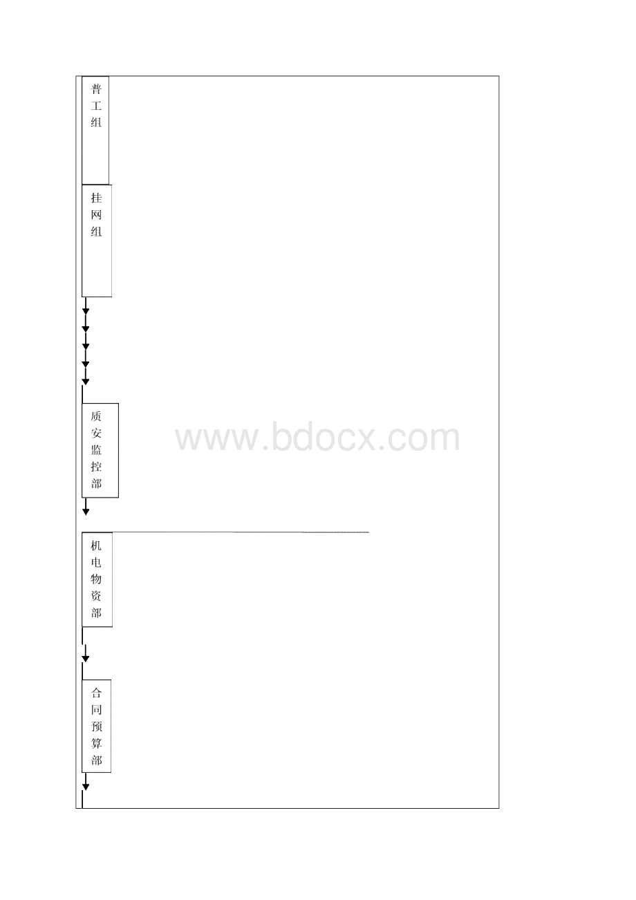 高危边坡治理SNS主动防护网工程施工方案.docx_第3页