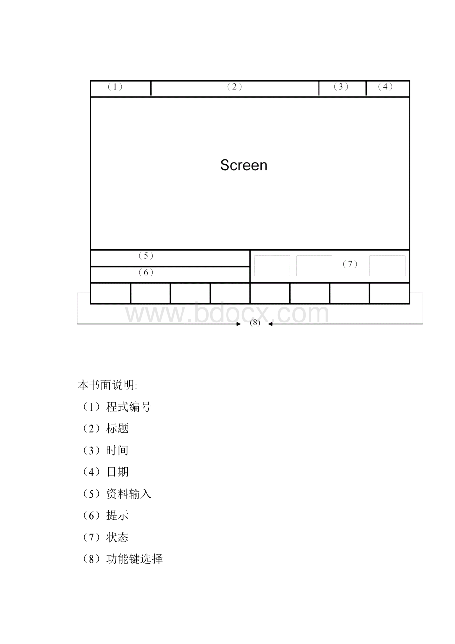 数控车床新代说明书.docx_第3页