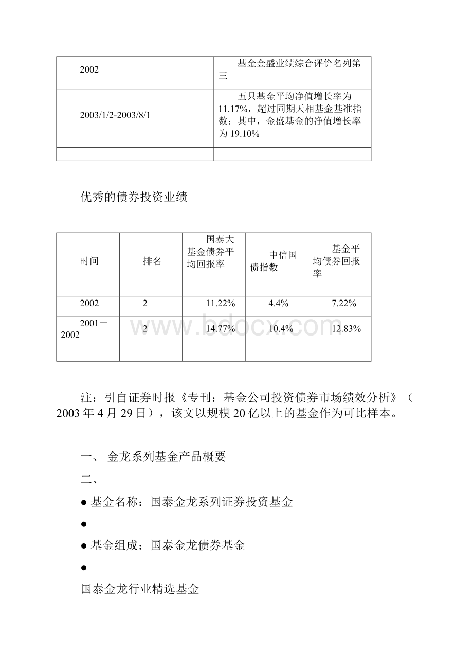 某证券投资基金产品说明书15页.docx_第3页