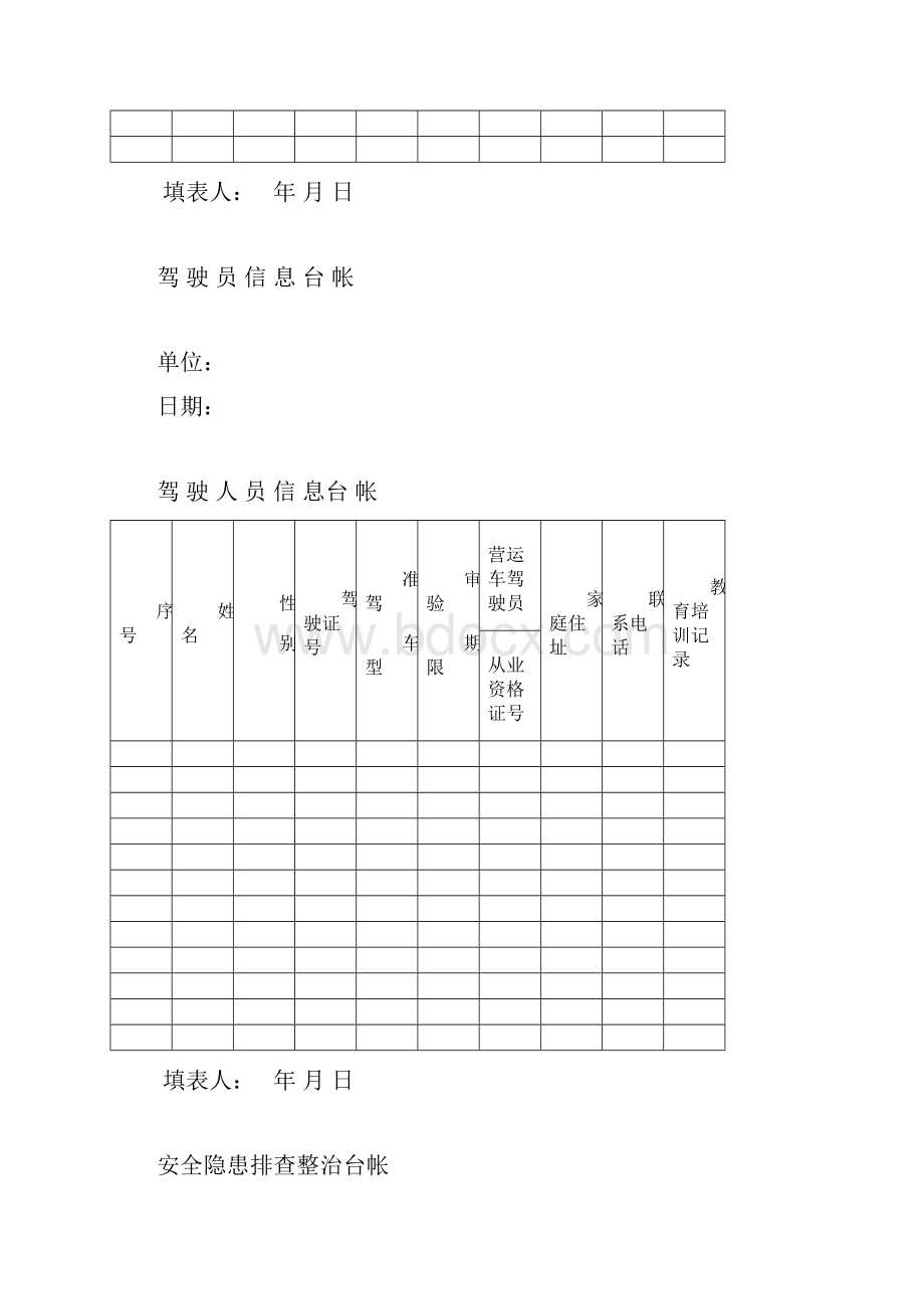 各类宣传工作台帐统一样本.docx_第3页