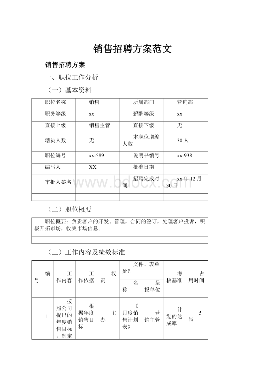 销售招聘方案范文.docx_第1页