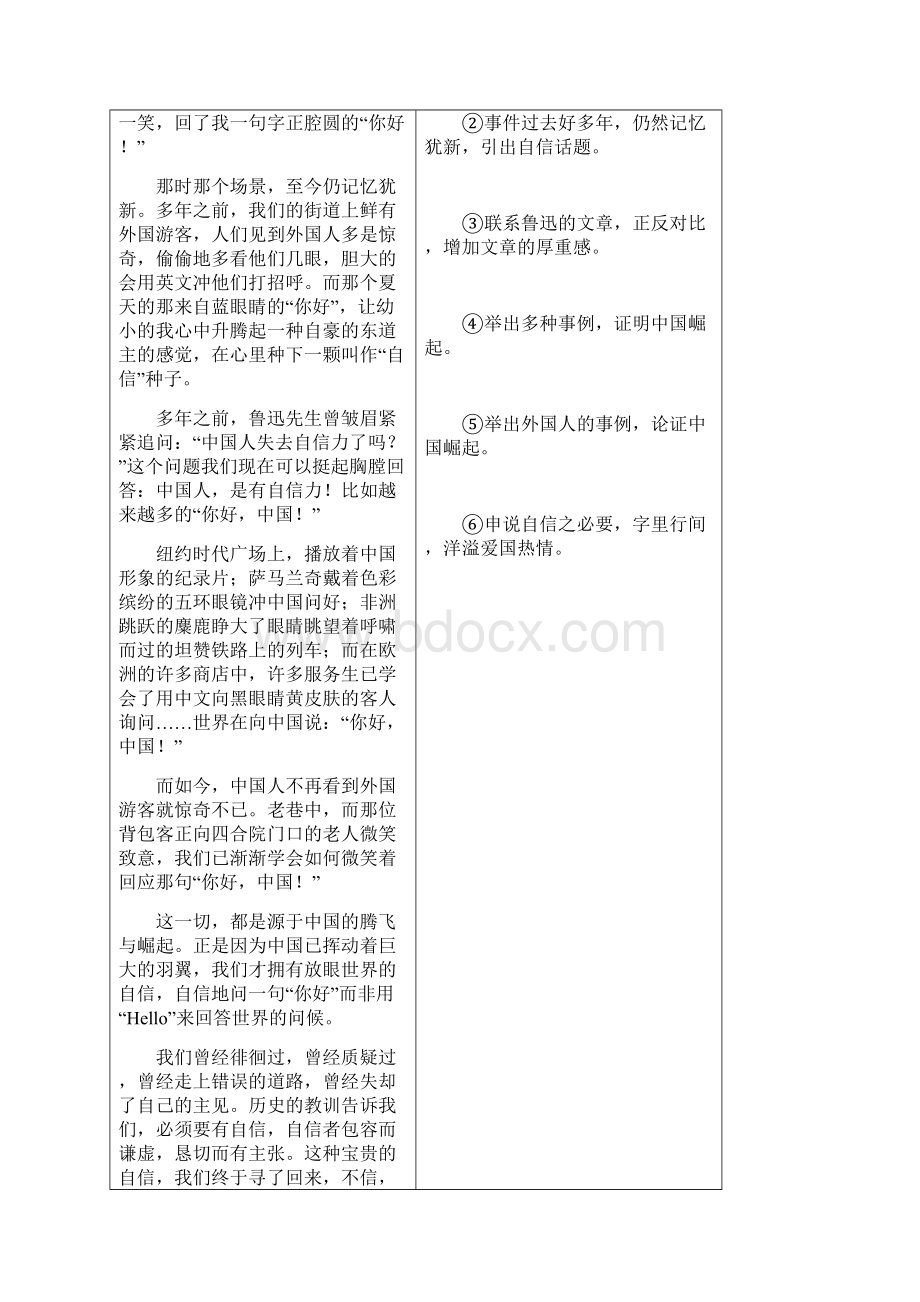 第六部分 可以借鉴学习的优秀文章整理精校版.docx_第3页