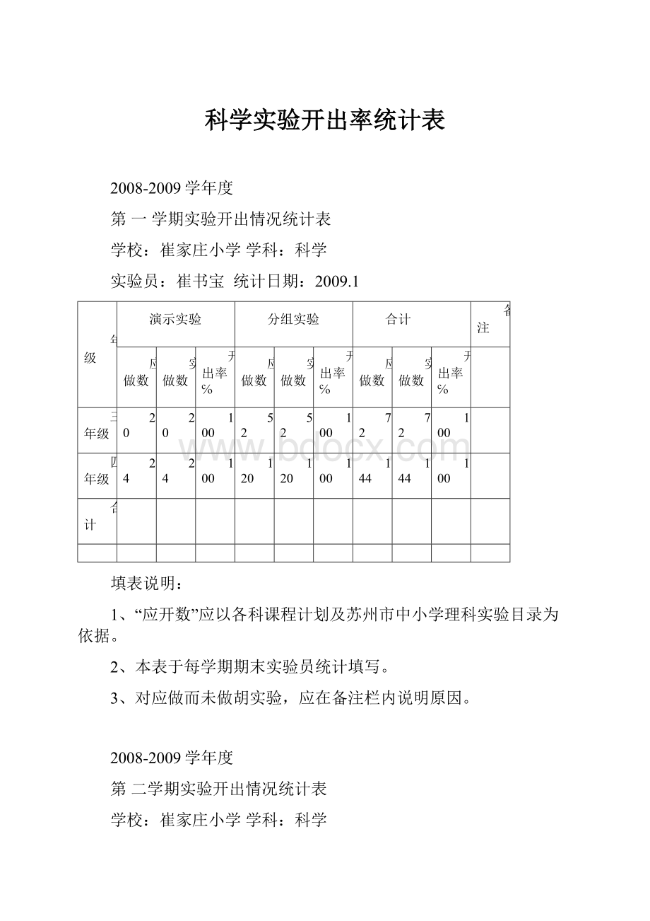 科学实验开出率统计表.docx_第1页