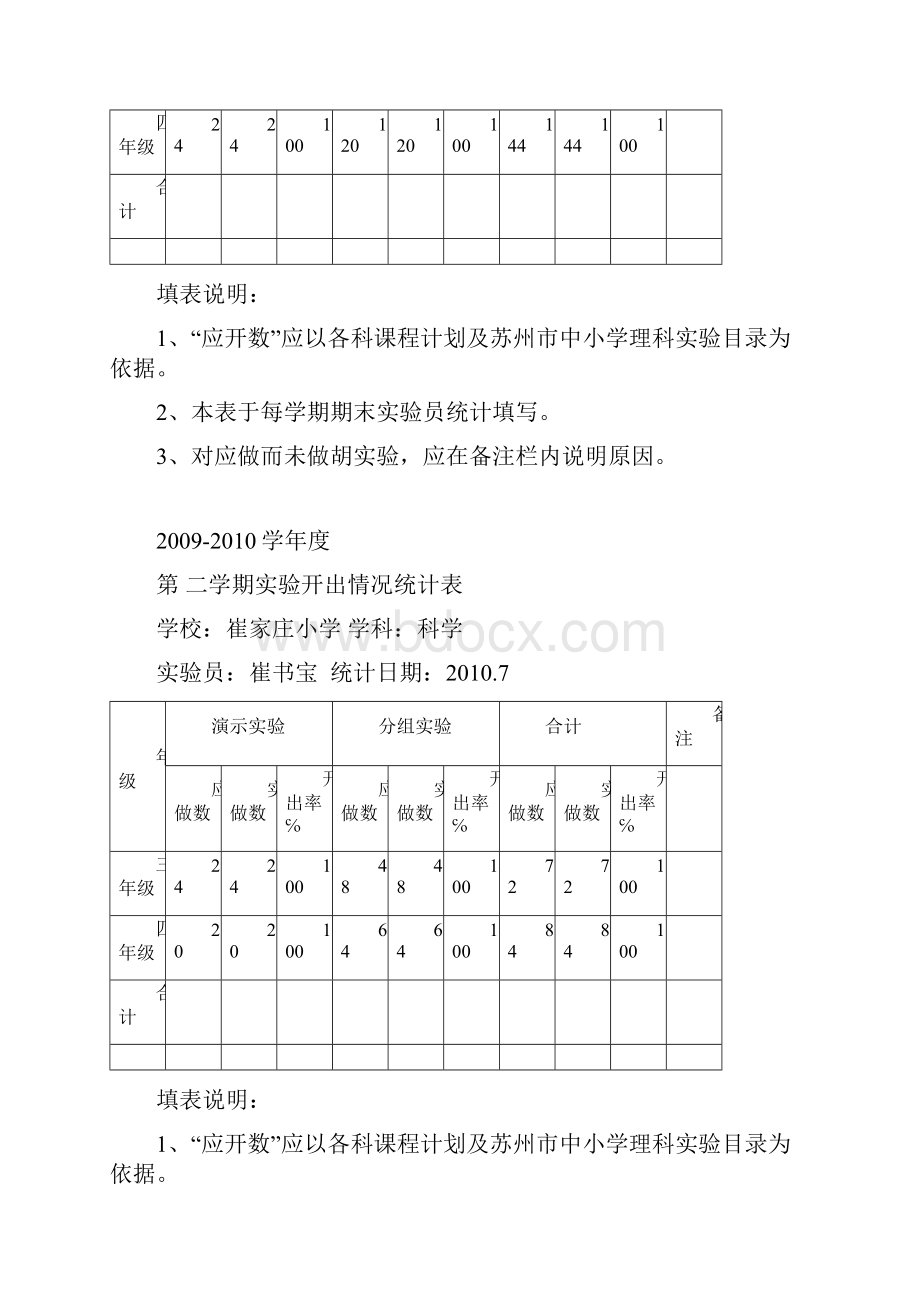 科学实验开出率统计表.docx_第3页