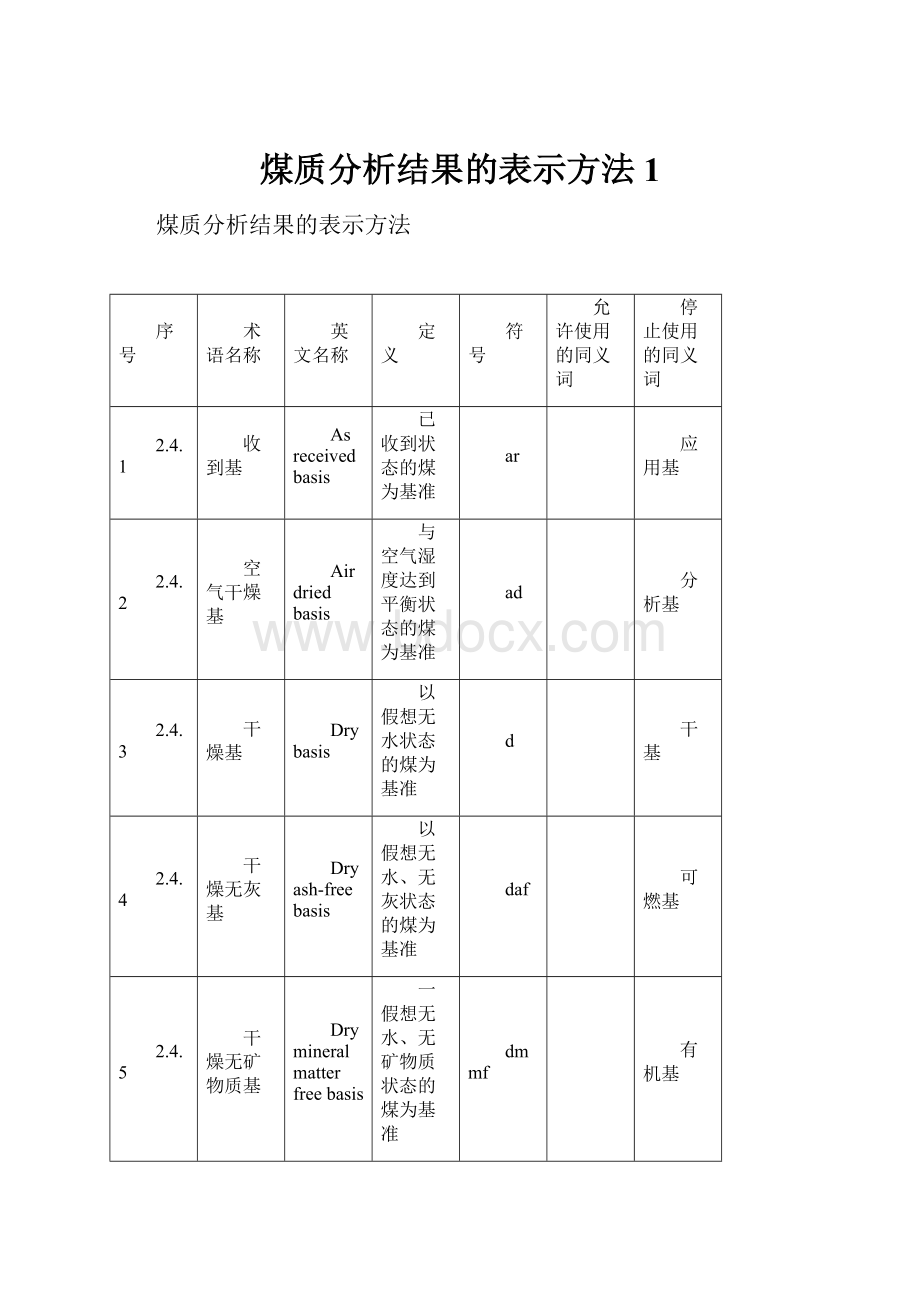 煤质分析结果的表示方法1.docx