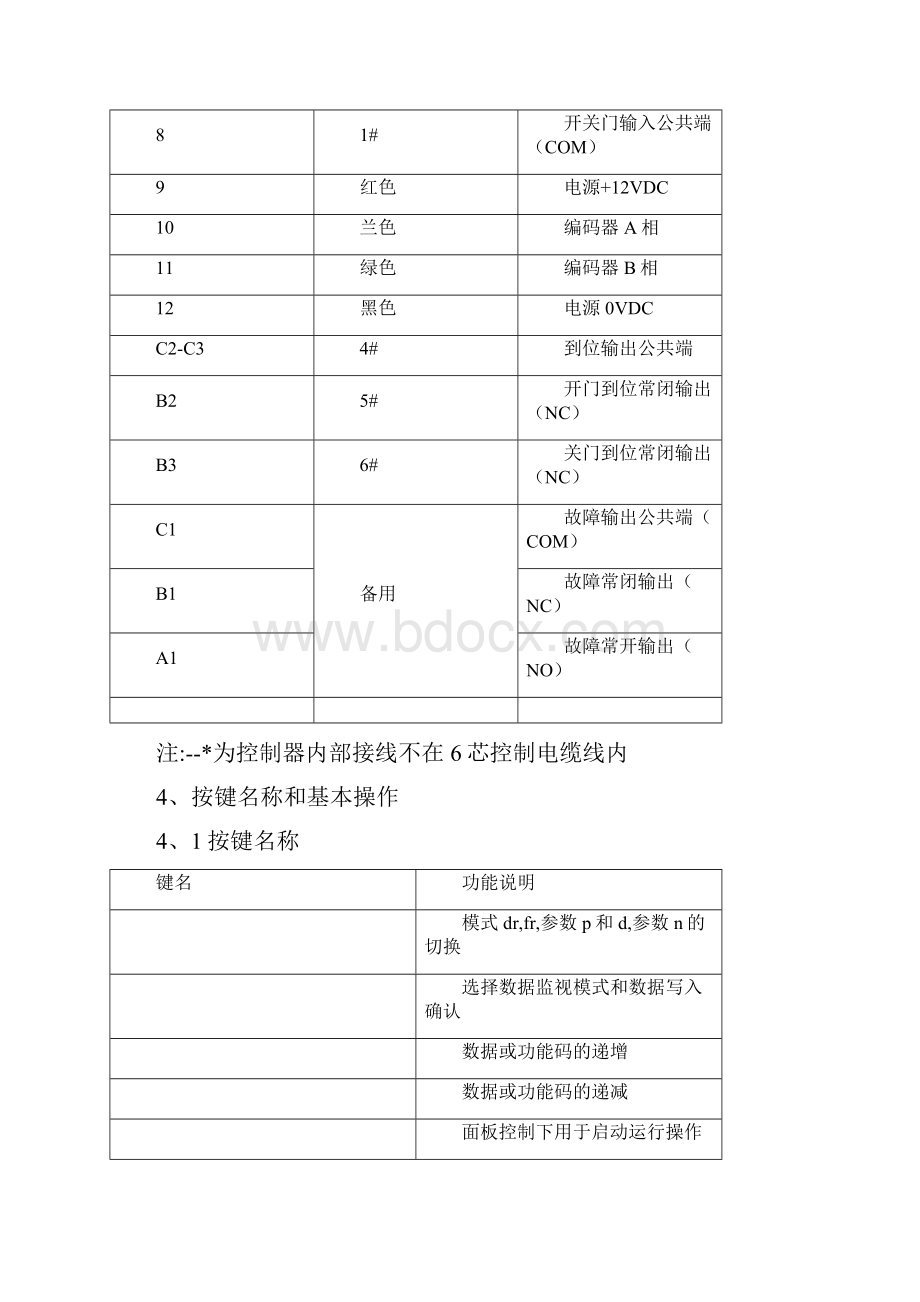 松下AAD门机调试说明书.docx_第3页