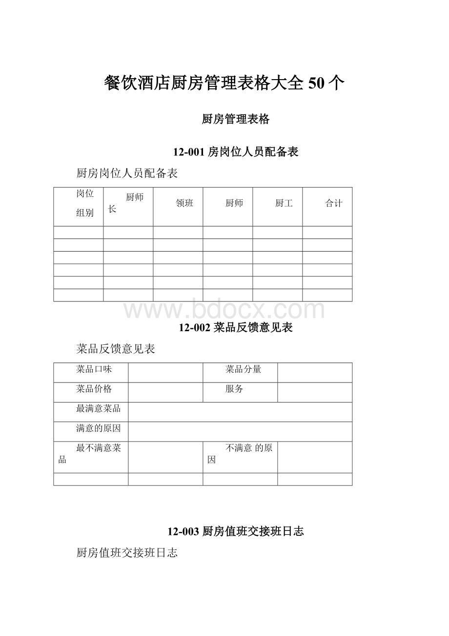 餐饮酒店厨房管理表格大全50个.docx