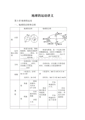 地球的运动讲义.docx