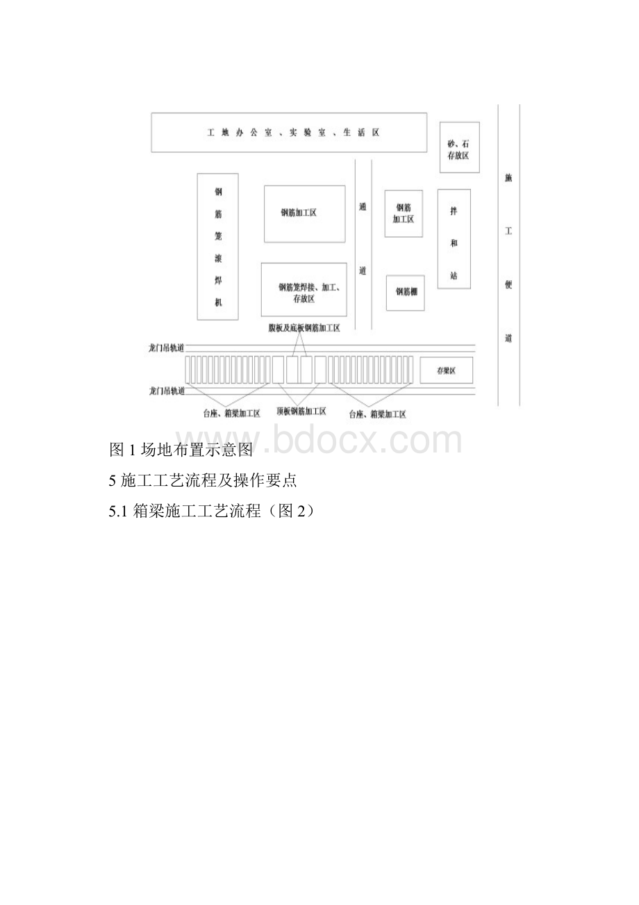 预制箱梁标准化施工工工法分析.docx_第2页