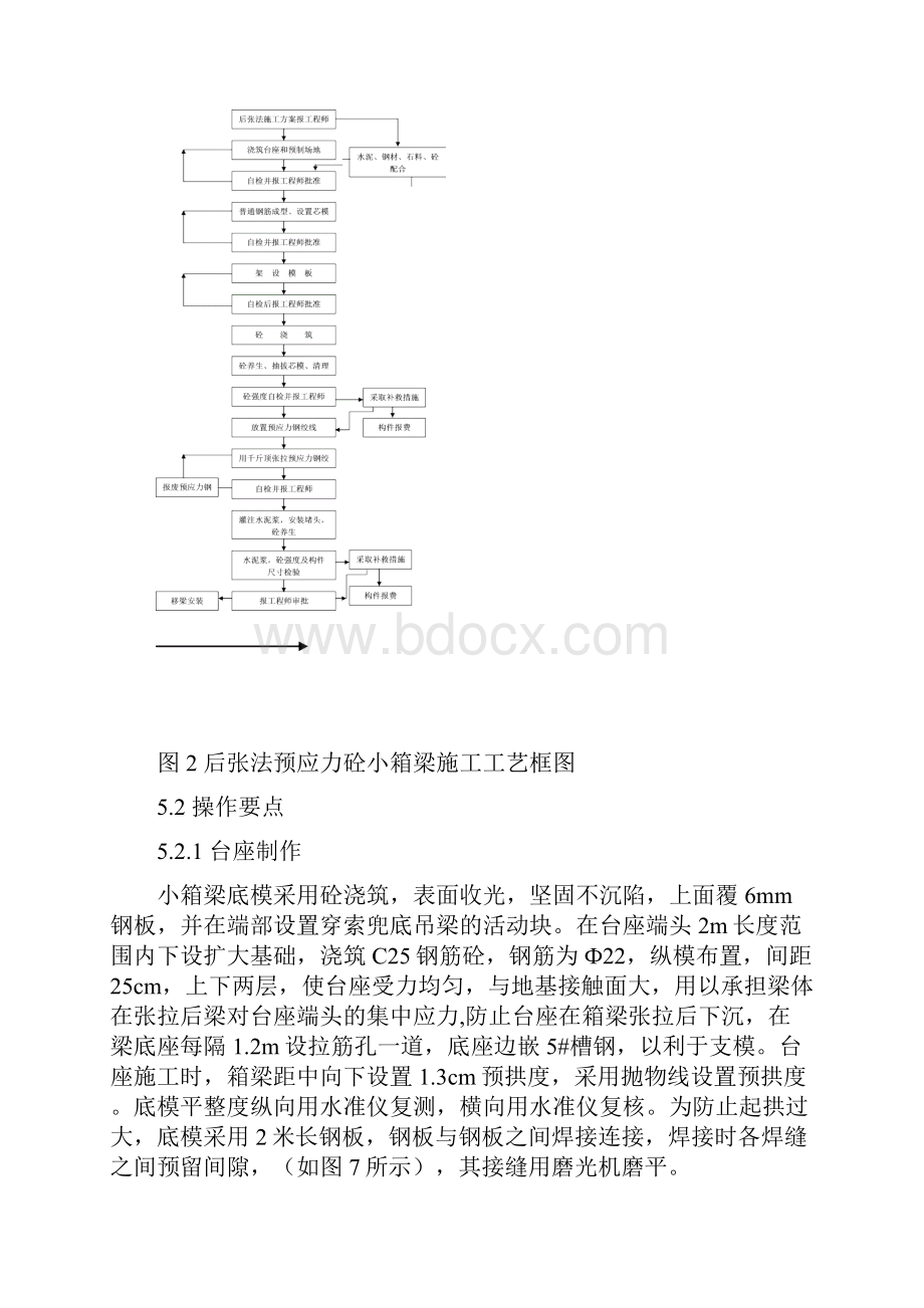 预制箱梁标准化施工工工法分析.docx_第3页