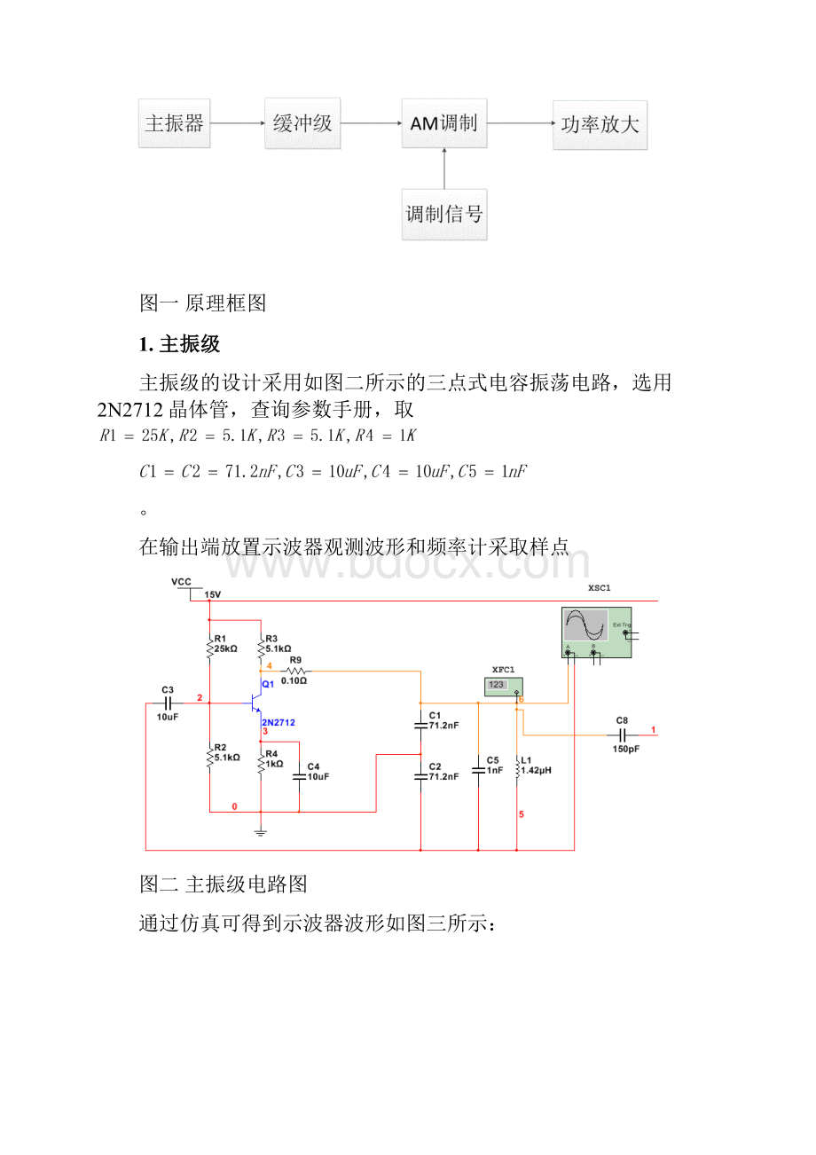 中波调幅发射接收系统高频电路课程设计 推荐.docx_第3页