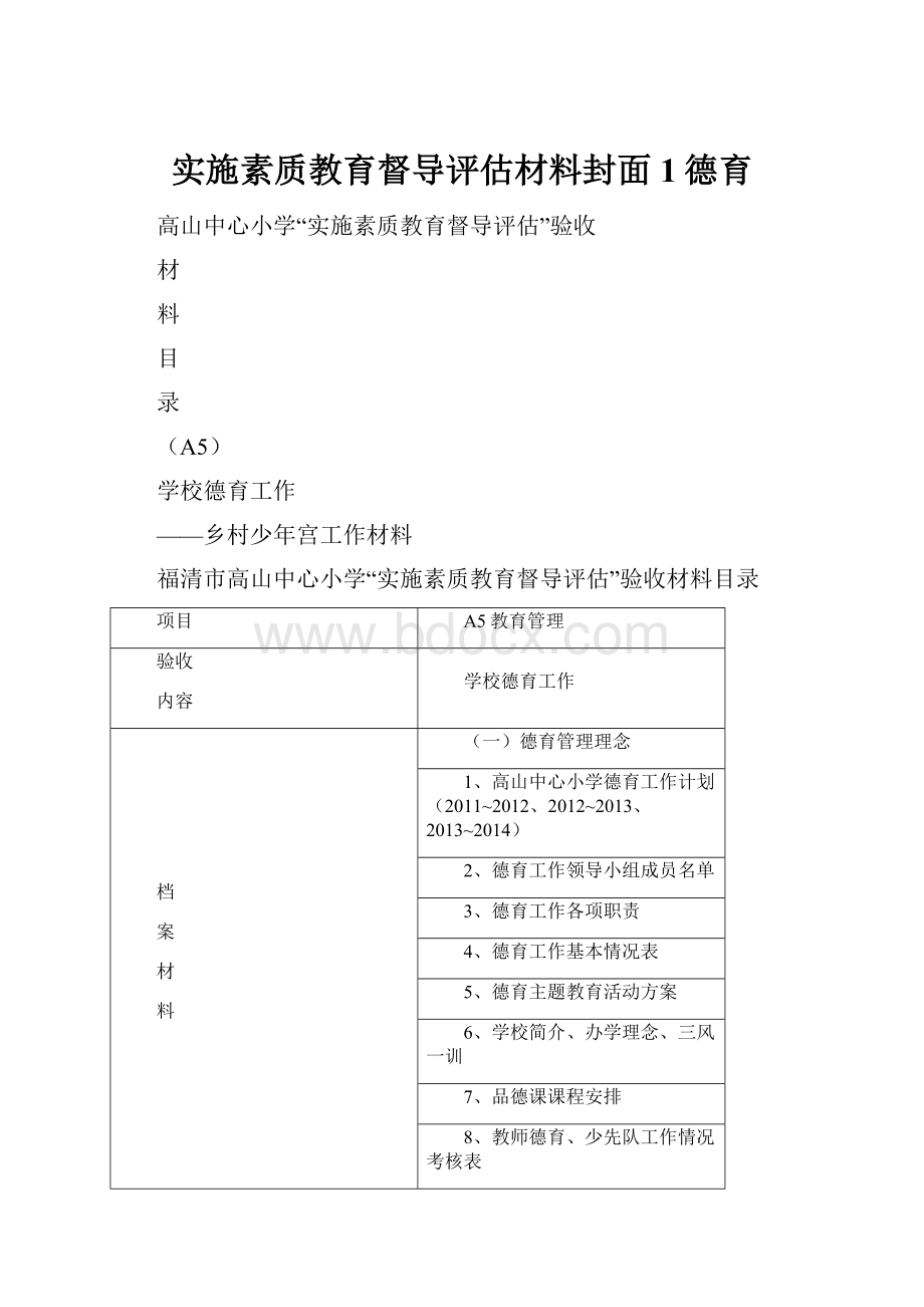 实施素质教育督导评估材料封面1德育.docx