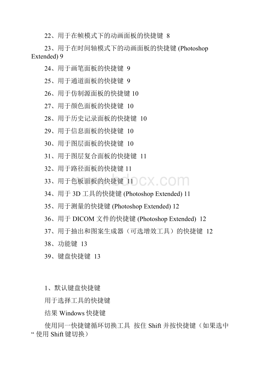photoshop cs5快捷键官方文档整理.docx_第2页