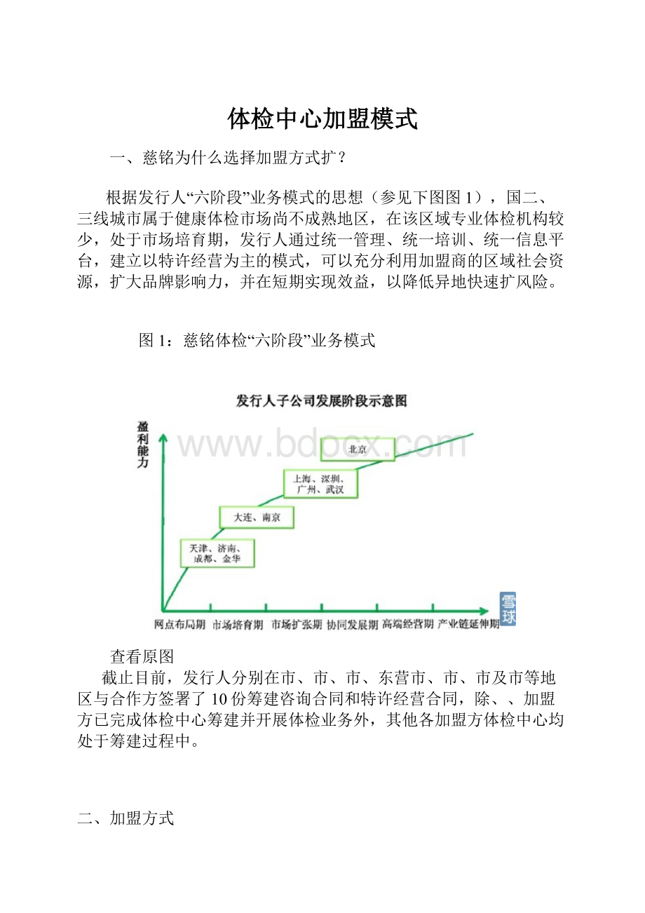 体检中心加盟模式.docx_第1页