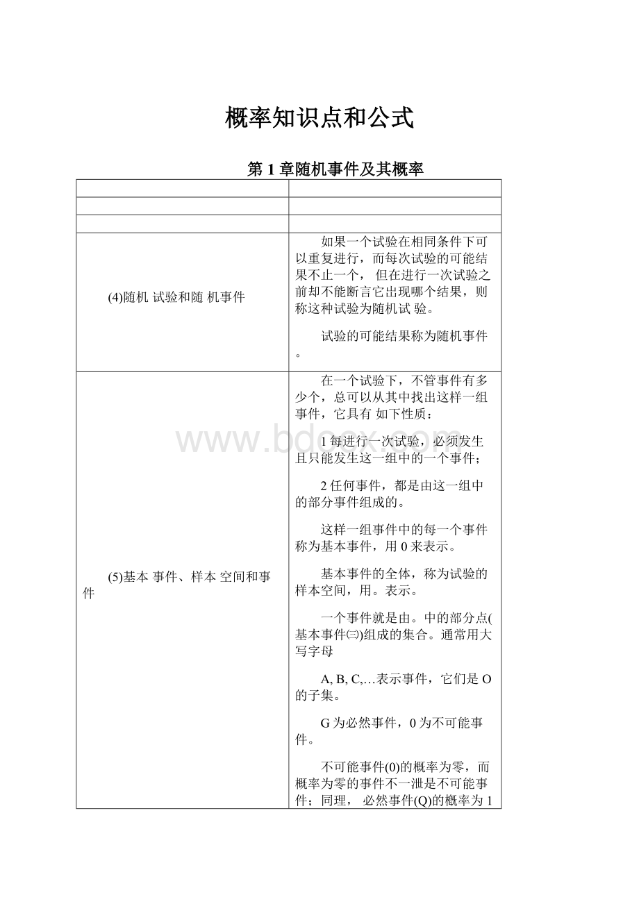 概率知识点和公式.docx