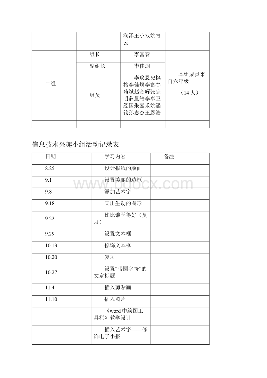 9A文小学信息技术兴趣小组活动记录表.docx_第2页