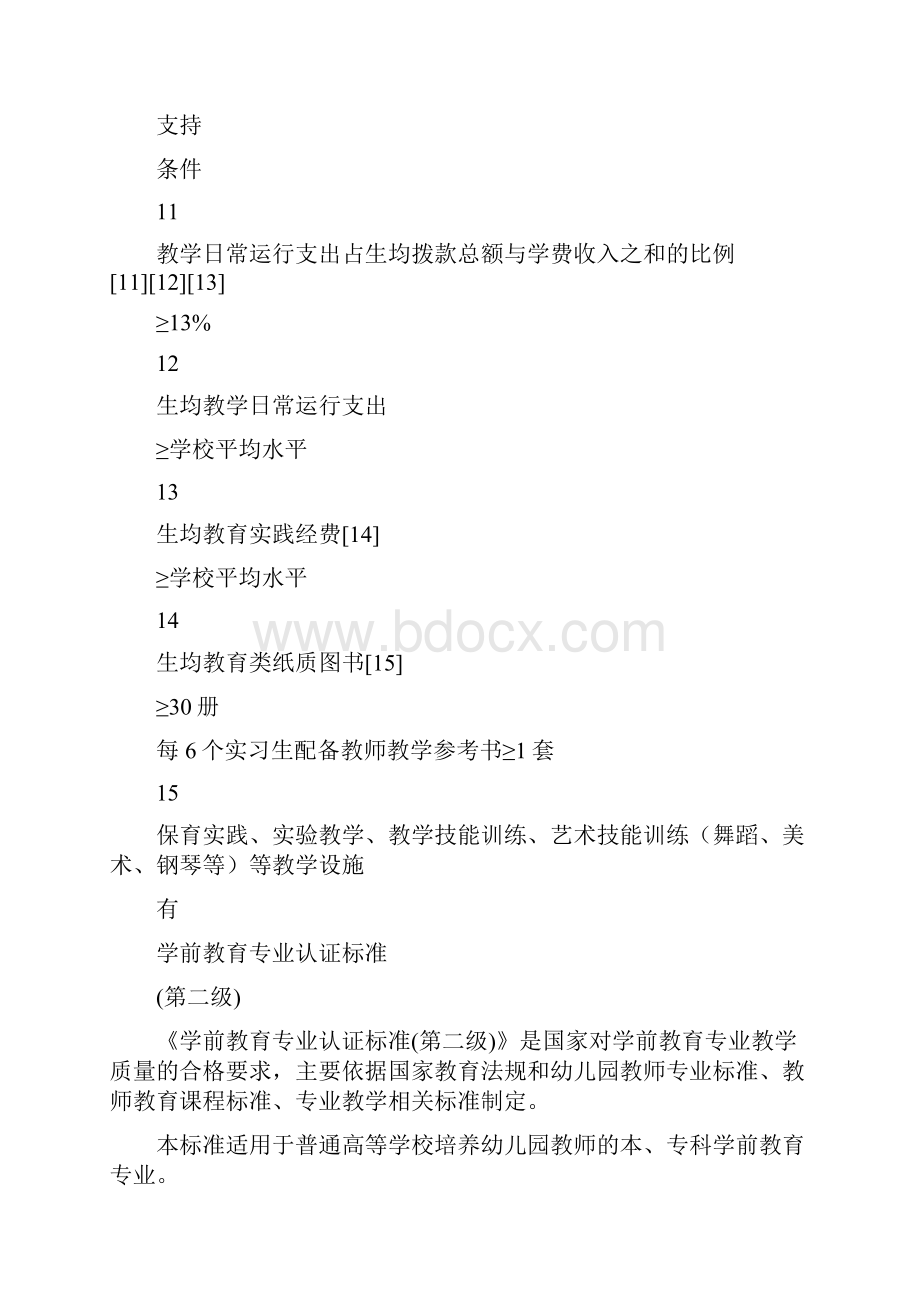 学前教育专业认证标准第一级.docx_第3页