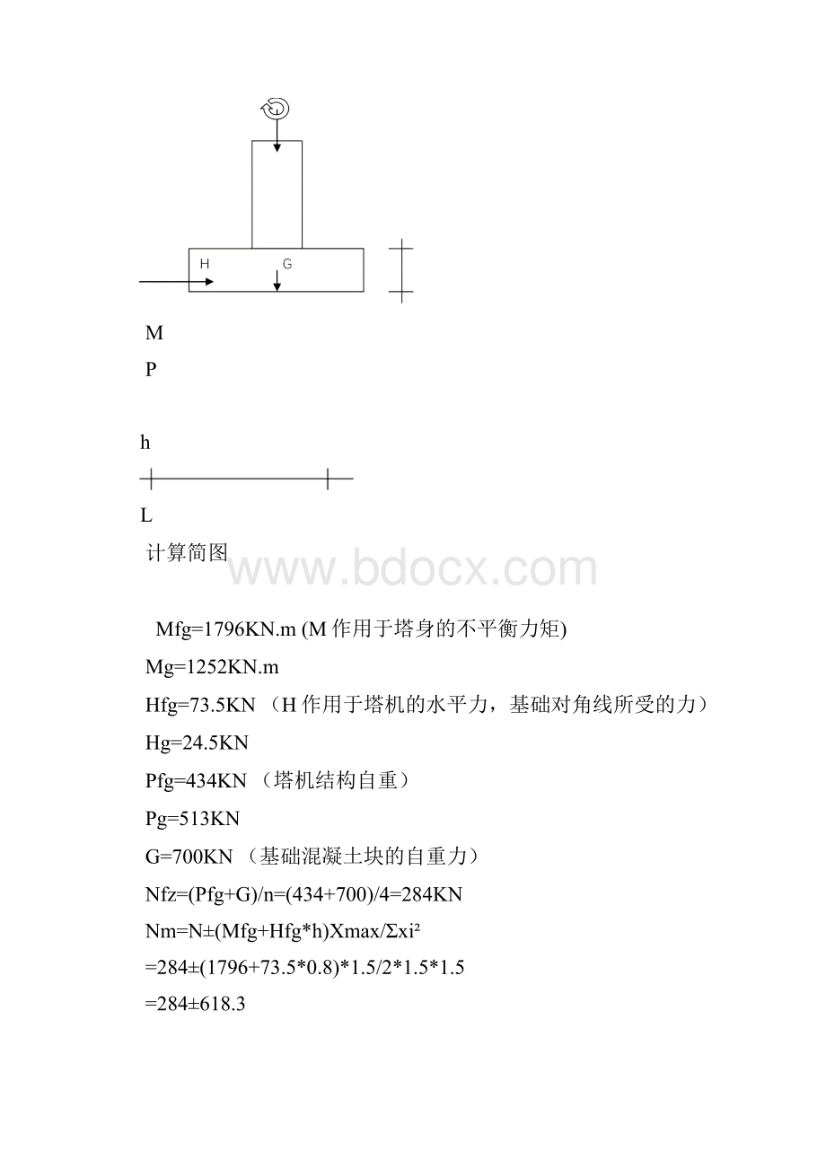 塔吊 专项技术安全施工方案.docx_第2页