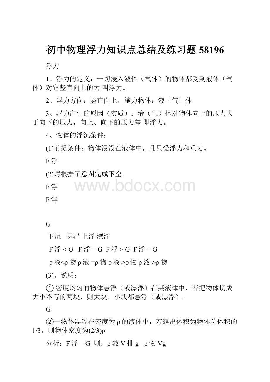 初中物理浮力知识点总结及练习题58196.docx