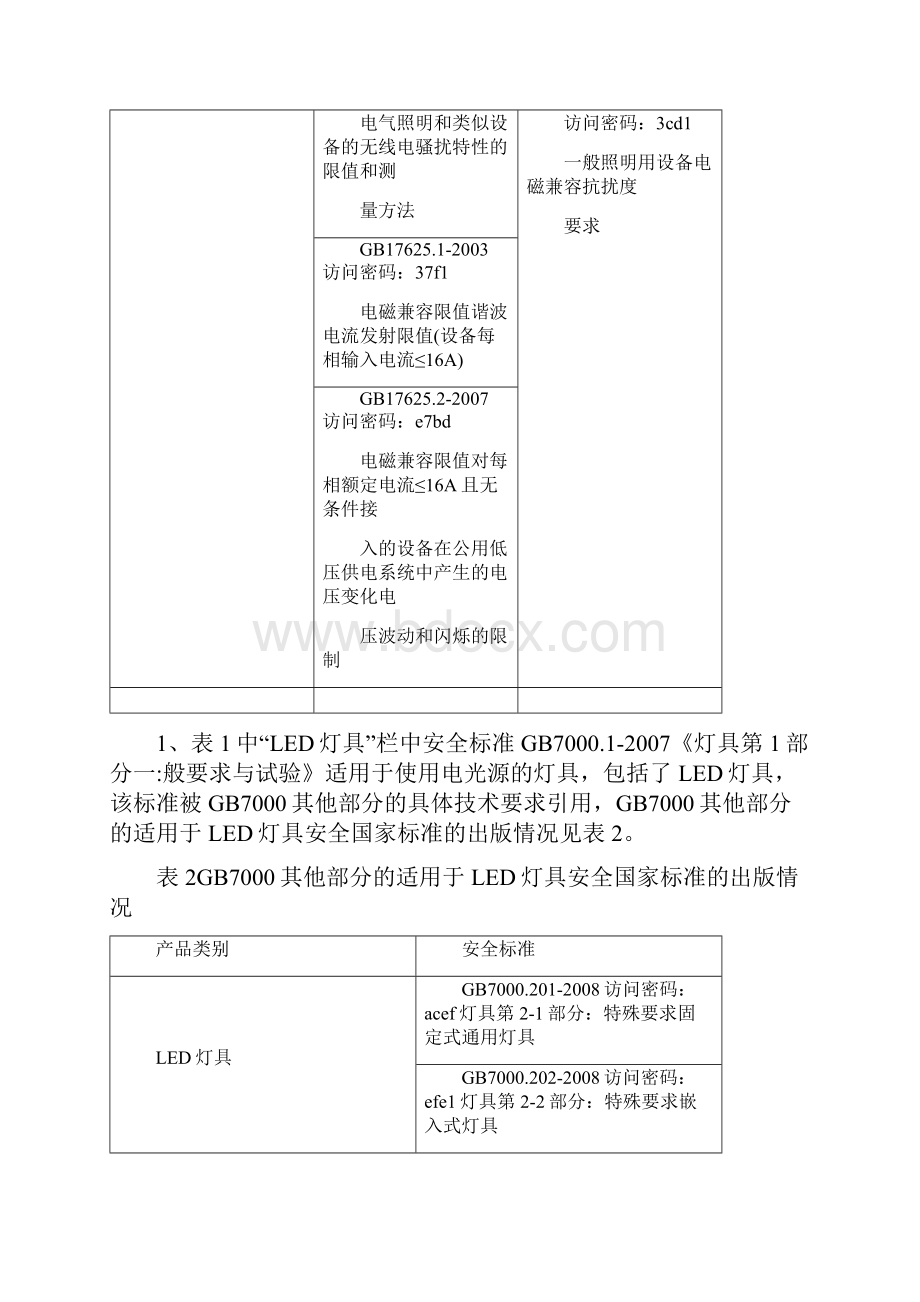 LED照明电器国家标准.docx_第3页