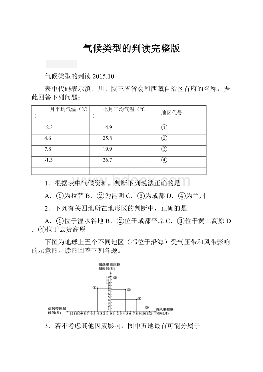 气候类型的判读完整版.docx